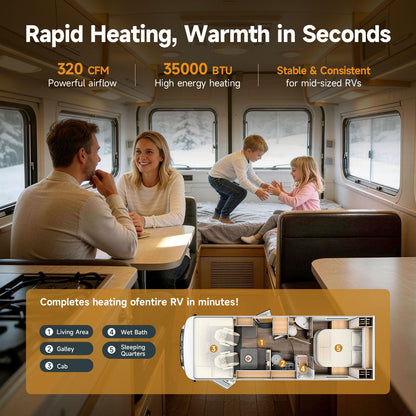 KINGRVER RV Furnace 35,000 BTU– High-Efficiency Camper Furnace with Thermostat for Camper, Motorhome & Travel Trailer