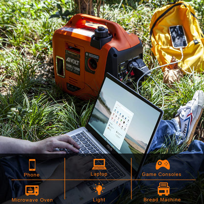 AIVOLT 1600W Super Quiet Inverter Generator, Ultra Lightweight Gas Powered Portable Generator for Camping & Home Use, EPA Compliant
