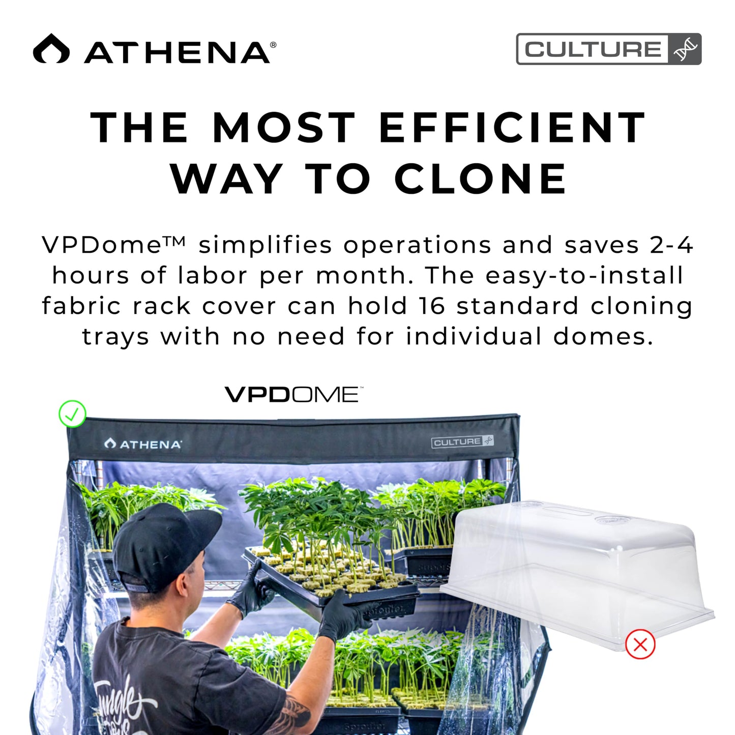 Athena Culture VPDome Indoor Greenhouse for Seed Starting, Plant Propagation & Cloning | Durable Fabric Humidity Dome for 48x72x18 Wire Rack (Rack Not Included)