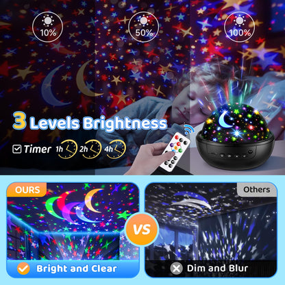 COOLNIGHT Night Light Projector for Kids, 93 Lighting Modes, Remote Control, Black, Model NLP-Pro