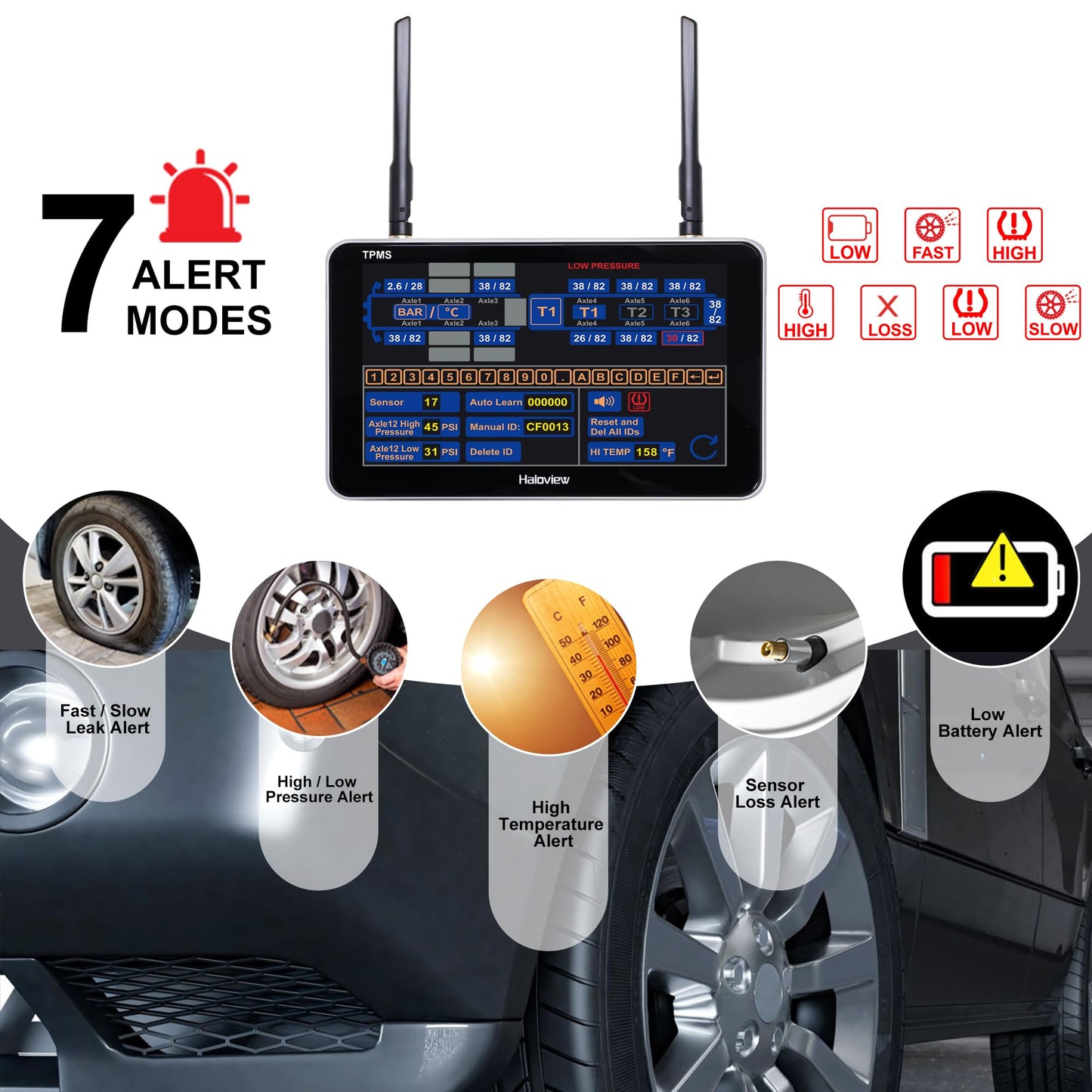 Haloview Byte Tango BT7 TPMS with 4 Sensors 1080P Wireless Backup Camera Monitor with Integrated Rv Tire Pressure Monitoring System, Ideal for RV Truck Trailer Camper TPMS-4
