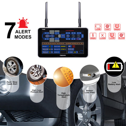 Haloview Byte Tango BT7 TPMS with 4 Sensors 1080P Wireless Backup Camera Monitor with Integrated Rv Tire Pressure Monitoring System, Ideal for RV Truck Trailer Camper TPMS-4