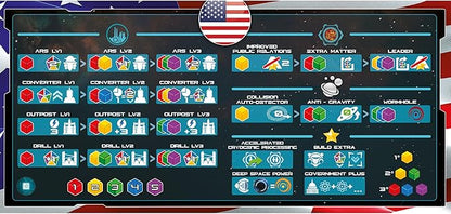 Pendragon Game Studio- Starship Interstellar Strategy Board Game - Futuristic Sun Resource Management for 1-4 Players Ages 14+ 150 Min Gameplay