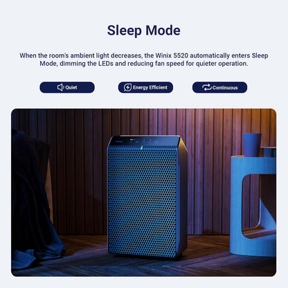 WINIX 5520 Air Purifier - True HEPA Filter & Air Quality Monitor for Large Rooms Up to 1882 Ft²