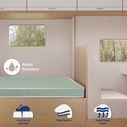 Greaton, 6-Inch Gel Memory Foam RV Mattress Replacement with Vinyl Cover, Medium Firm & Waterproof, Travel Camper Trailer Truck and Bunk, Pressure-Relief Support, Made in USA, Short Queen