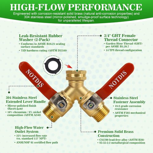 Brass Garden Hose Splitter by [Brand Name] - Heavy Duty 2-Way Connector with Stainless Steel Handle | 3/4 Inch GHT Thread