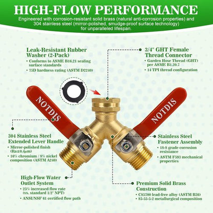 Brass Garden Hose Splitter by [Brand Name] - Heavy Duty 2-Way Connector with Stainless Steel Handle | 3/4 Inch GHT Thread