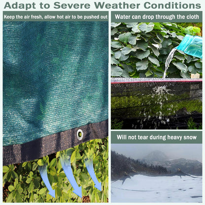 90% Green Colored Shade Cloth 20 ft X 24 ft, Heavy Duty HDPE Mesh Sun Shade Tarp with Grommets for Garden Greenhouse Pergola Patio Plant Kennel UV Protection