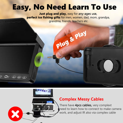 FishPRO Underwater Fishing Camera - MOQCQGR Portable 4.3'' 1000TVL (No Need Learn) Ice Fishing Camera Underwater 3-Grade IR Light, USB-C, 4X Zoom, Ice Fishing Fish Finder for Boat Lake Kayak, 65FT