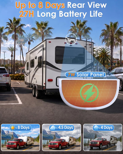 Pemacom Wireless Backup Camera for Towable-RV: 1-Second Magnetic No Wiring Long Distance Signal for Thor/Forest River Series RVs - 7.3" Recording Monitor HD 1080P Auto Sleep Solar RV Backup Camera