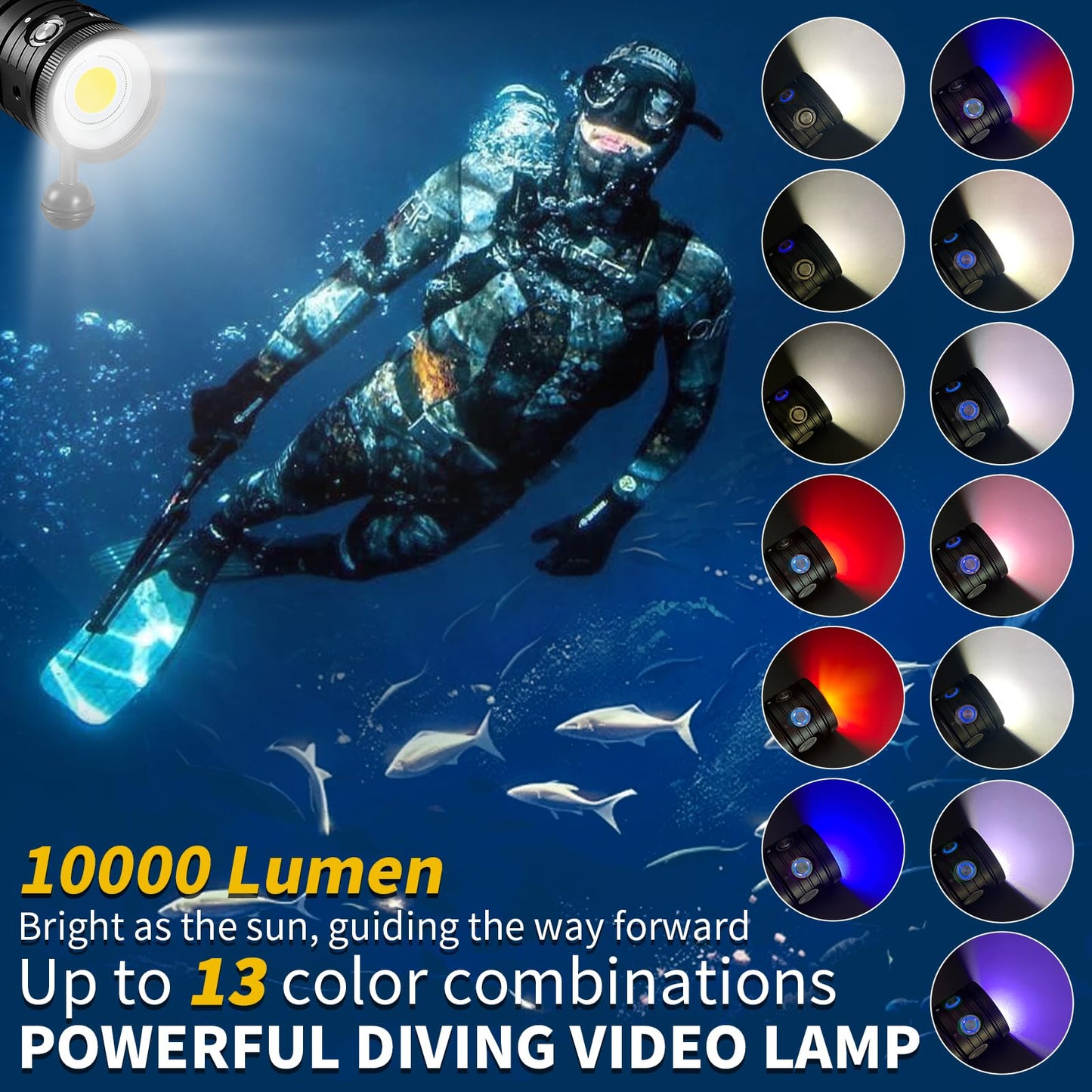 Dive Light,LetonPower TS S 10000Lumens 100m Underwater Video Light,Diving Flashlight,Waterproof Flashlight with Type-C Charging for Professional Under Water Sports