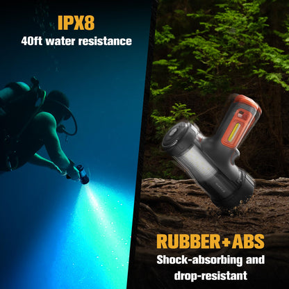 5000 Lumens and 3000 Lumens Spotlight, High Lumens, for Hiking, Emergency, Camping, Hunting