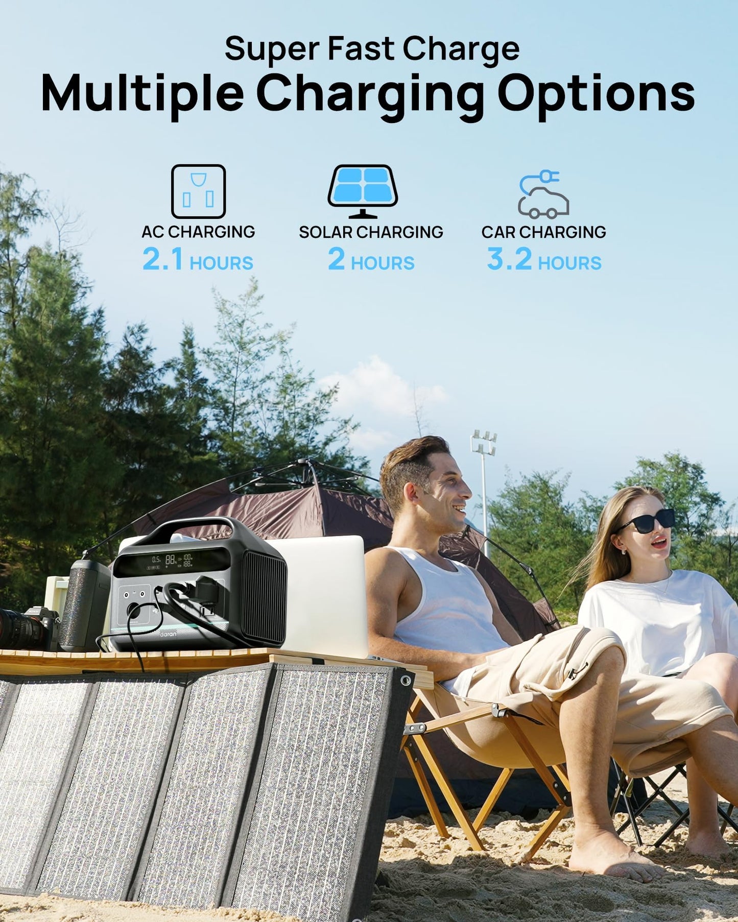 Portable Power Station 300W, 192Wh Large Power Bank with 110V AC Outlet, LiFePO4 Battery Backup,8-Ports Solar Generator Fast Charging for Camping, Hurricane Emergency, Outdoor,Home(Solar Optional)