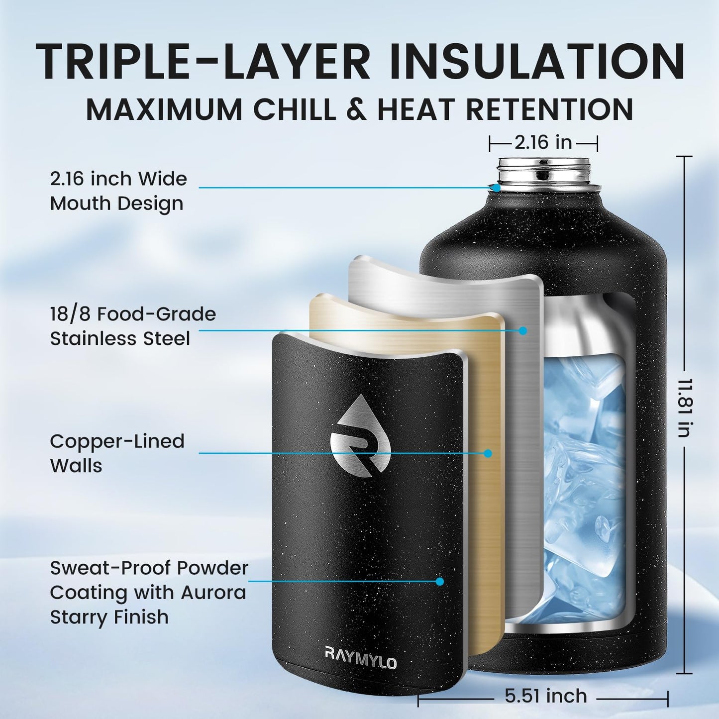 RAYMYLO One Gallon Water Bottle Insulated (Magic Black) + 128oz Insulated Water Bottle (Black Speckled)
