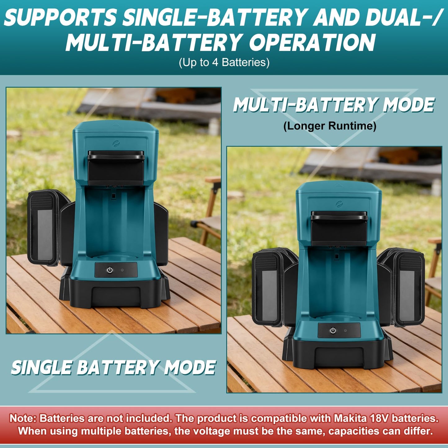 LEZZYRUCK Cordless Coffee Maker for Makita 18V Battery (No Battery), Portable Drip Coffee Machine with Electric Coffee Grinder and Coffee Cup, for RV, Camping, Travel