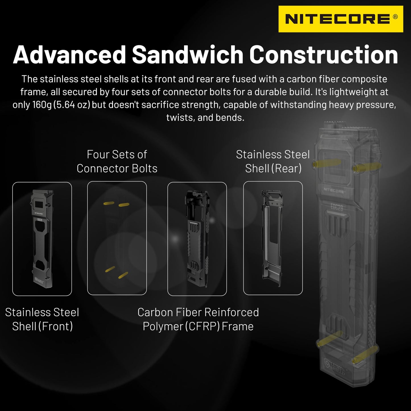 Nitecore EDC29 6500 Lumen Ultra Slim High Performance EDC Flashlight with Retractable Keychain