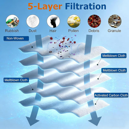 Miele 14 Pack 3D Airclean Vacuum Bags - Compatible with Classic C1, Complete C1, C2, C3 & More