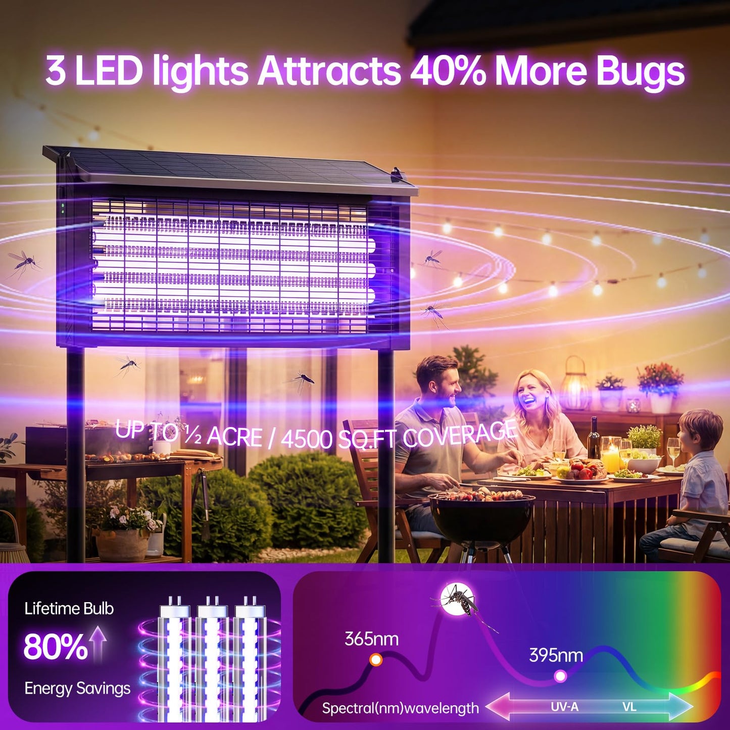 4500V Solar Bug Zapper Outdoor, Mosquito Zapper with Extension Cord, Waterproof Electric Fly Zapper Indoor/Outdoor for Patio, Yard, Home, Garden, Camping