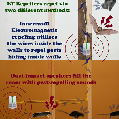 ET Pest Control Special Buy 3 get 1 Free! 1 in The Quantity Box = 4 ET's