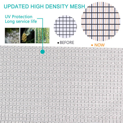 High Density dustproof and Pollen Proof net Window Screen mesh roll Used to Replace Screen Windows and Doors (Black high-Density mesh,787''×49''(2000×125cm)