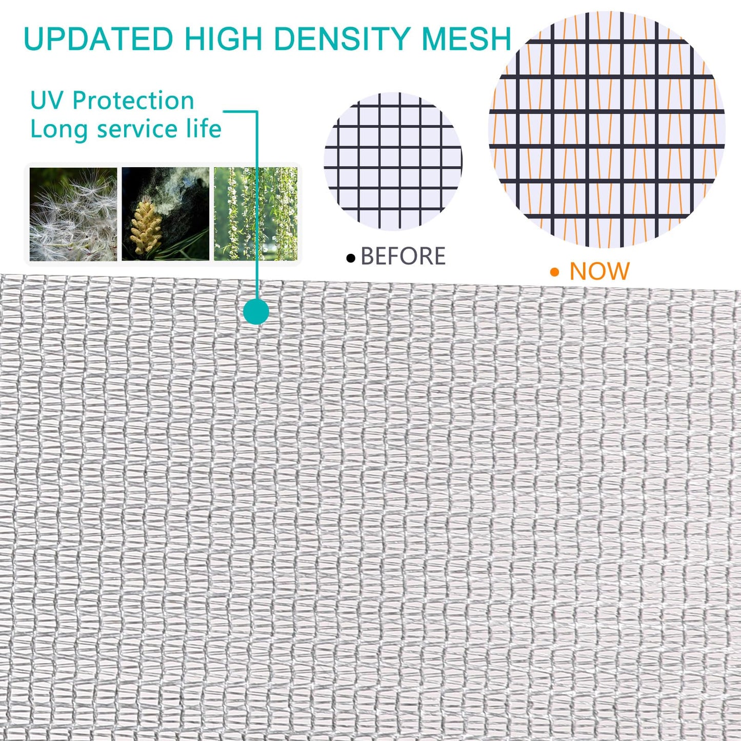 High Density dustproof and Pollen Proof net Window Screen mesh roll Used to Replace Screen Windows and Doors (Grey high-Density mesh,787''×37''(2000×95cm)