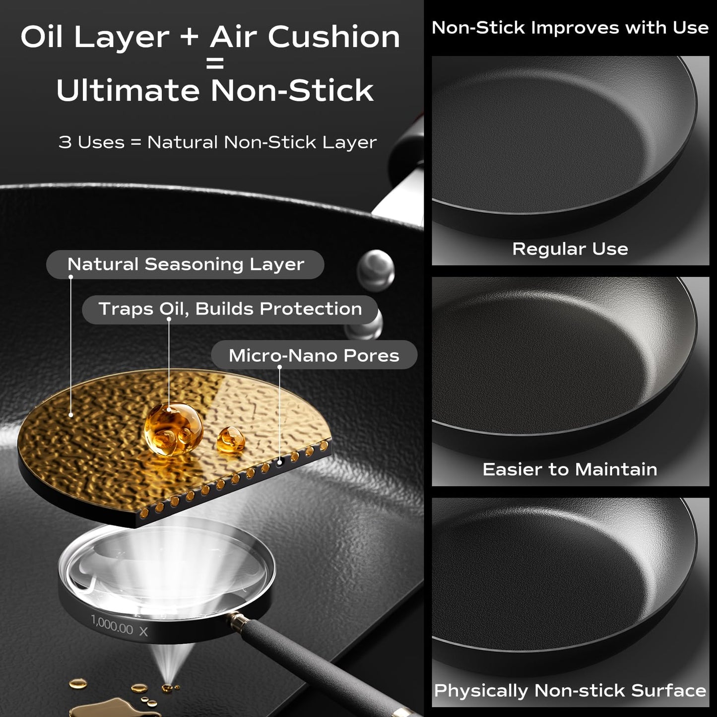 Armorbear Carbon Steel Pan Cookware Set (Carbon Steel Skillet & Wok), Nitrided Pre‑Seasoned, Flat‑Bottom Frying Pans for All Stovetops