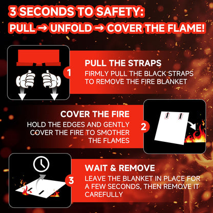 30 Packs Fire Blanket – 39.37x39.37 Inches, 1100℉ Heat Resistant, Emergency Fire Suppression Blanket for Kitchen, Home, Car, Camping – Easy to Use, Non-Toxic, Reusable, Compact & Lightweight