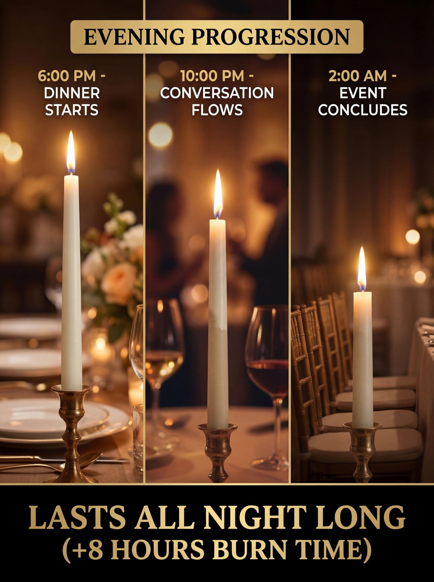 South Standard Premium White Taper Candles Stick | Bulk12 Pack | 9'' Inches | Dripless, Unscented, Smokeless Dinner Candlesticks | 7+ Hour Long Burning for Elegant Weddings, Parties & Home Decor