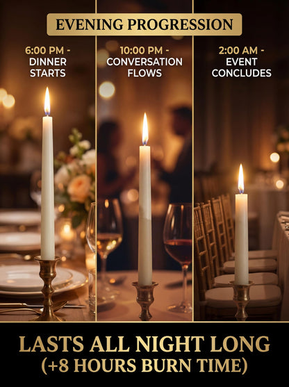 South Standard Premium White Taper Candles Stick | Bulk12 Pack | 9'' Inches | Dripless, Unscented, Smokeless Dinner Candlesticks | 7+ Hour Long Burning for Elegant Weddings, Parties & Home Decor