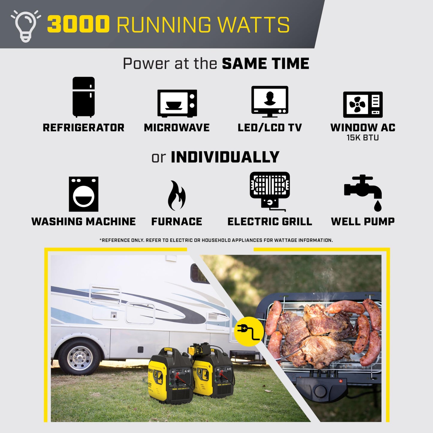 Champion Power Equipment 4000-Watt Dual Fuel RV Ready Portable Inverter Generator with Quiet Technology and Free 3-Year Warranty