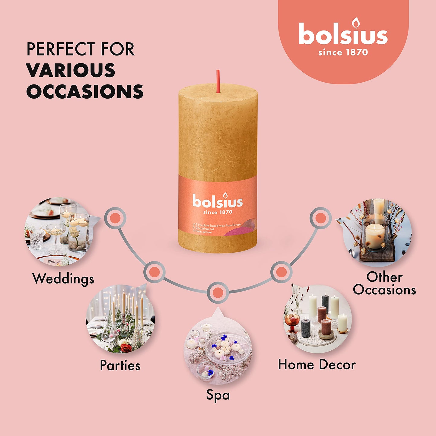 BOLSIUS 4 Pack Yellow Rustic Pillar Candles - 2 X 4 Inches - Premium European Quality - Includes Natural Plant-Based Wax - Unscented Dripless Smokeless 30 Hour Party Décor and Wedding Candles