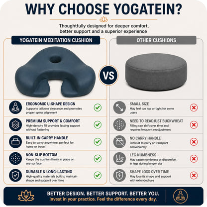 Ergonomic Meditation Cushion with Foot Rest & Carry Strap – Large Floor Cushion for Adults – Meditation Seat & Yoga Cushion for Mindfulness, Sound Healing & Reiki