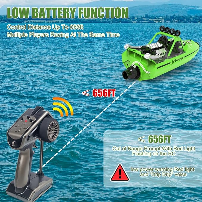 RC Boat for Kids Adults 2.4GHz Remote Control Boats with LED Light for Pool Lakes Water 20MPH Fast Speed Racing Jet Boat Boat Toy for Boys Girls 2 Rechargeable Batteries 40+ Mins Green