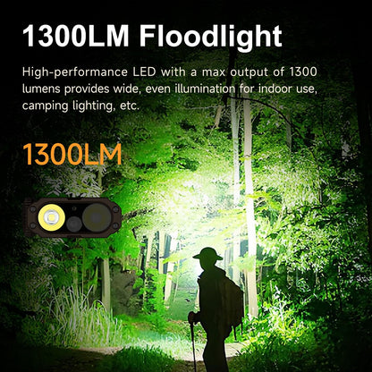 LUMINTOP Pixel Light Flat Rechargeable Flashlight, 1002Lumens, Rotary Dial Control & Smart Display, Spotlight/Floodlight/UV/Green Light/RGB, Dice Mode and Rock-Paper-Scissors, Rainbow/Meteor/Snake