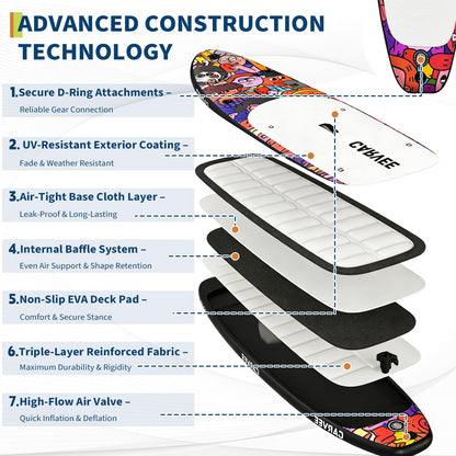 Inflatable Stand Up Paddle Board, 10'6" Wide Stable Paddle Boards for Adults, Includes Paddle, Seat, Fast-Electric Pump, Hand Pump, Action Sports Camera Mount, Waterproof Phone Case & Carry Bag