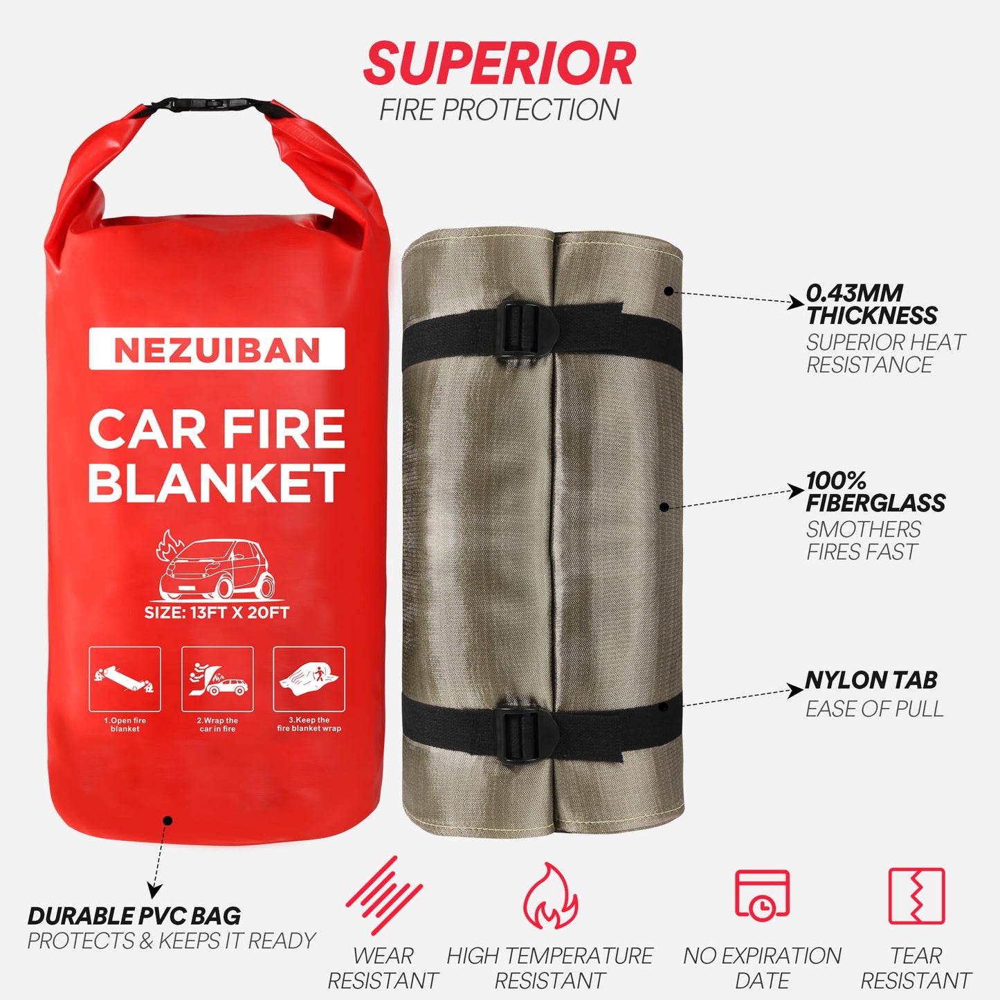 NEZUIBAN Car Fire Blanket – Extra-Large Fire Suppression for Cars, SUVs & EVs,Emergency Fire Blanket with Waterproof Backpack for Garage, Parking & Public Safety 20FT* 24FT