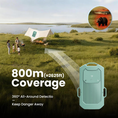 Portable Radar Perimeter Security Alarm System, Green (1 Receiver + 4 Detectors)