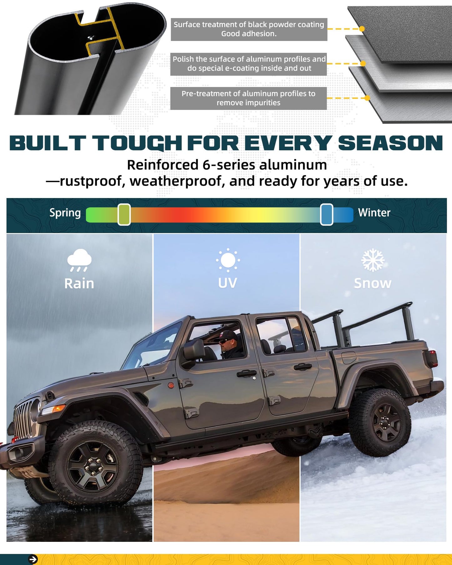TRUMGETA Truck Bed Rack Fit for Tacoma Gladiator Mid Size Pickups Compatible with Tonneau Cover w/T-Slot Rails, Adjustable 19"-25" Aluminum Truck Ladder Rack Fits Lumber Pipes Kayak