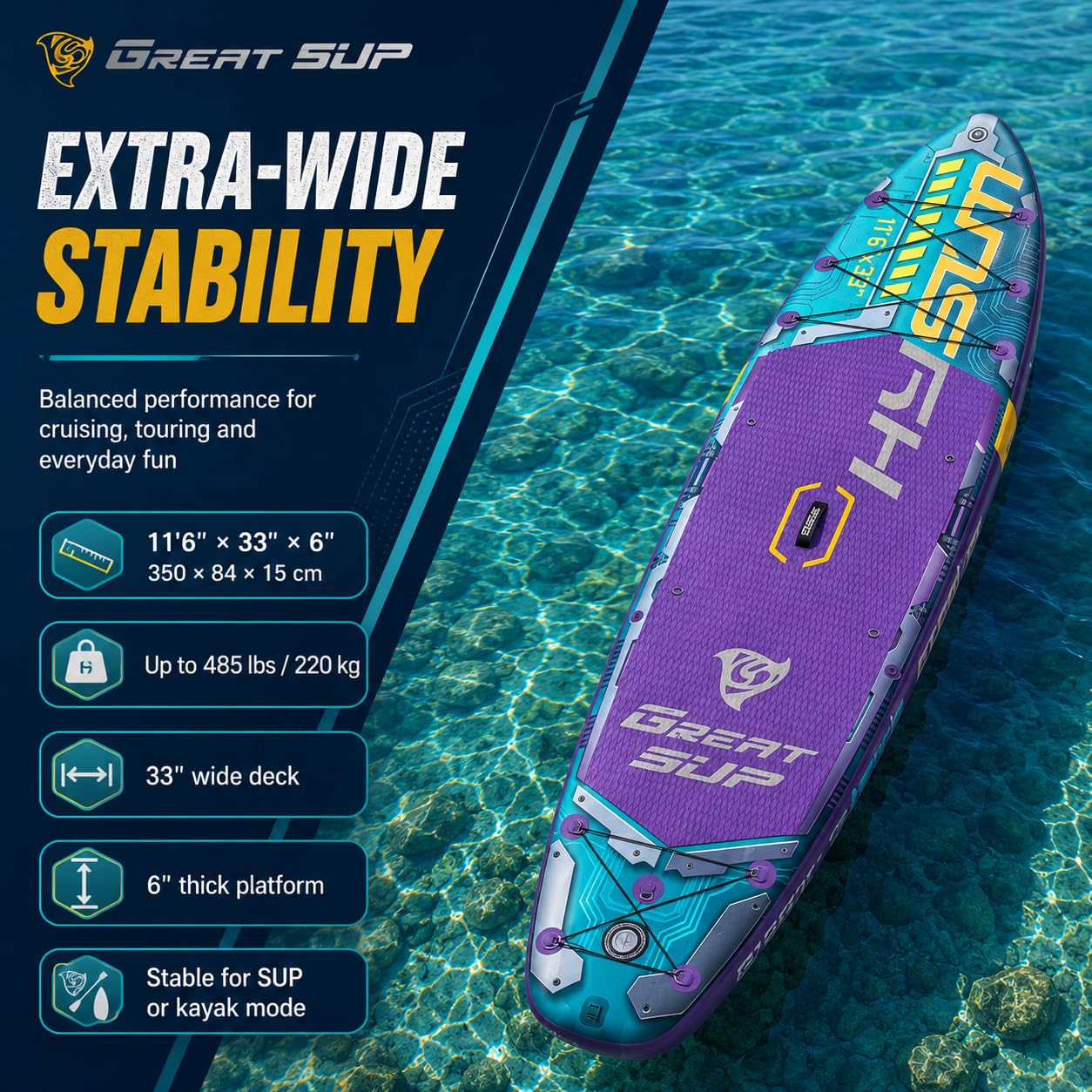 11'6'' Inflatable Stand Up Paddle Board for Adults, Non Slip Deck Blow Up Paddle Board for Fishing Yoga, Paddleboards with SUP Accessories, Fins, Leash, Air Pump, Seat, Backpack