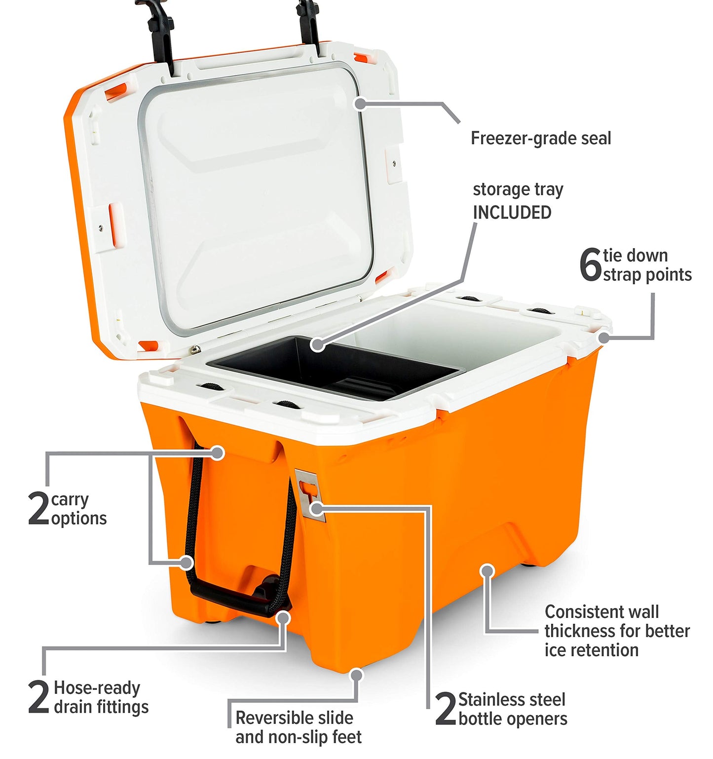 Camco Currituck Tangerine and White 30 Quart Cooler - Rugged Exterior Made for Camping, Hunting, Fishing and Tailgating - Comes with Cooler Basket (51757)
