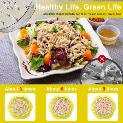 Chicken Shredder Large Chicken Breast Shredder Tool Twist with Brush&Fork, Visible Meat Shredder Machine, Anti-Slip Strip, Ergonomic Handle, BPA Free, Suitable for Pork Beef Chicken(Yellow)