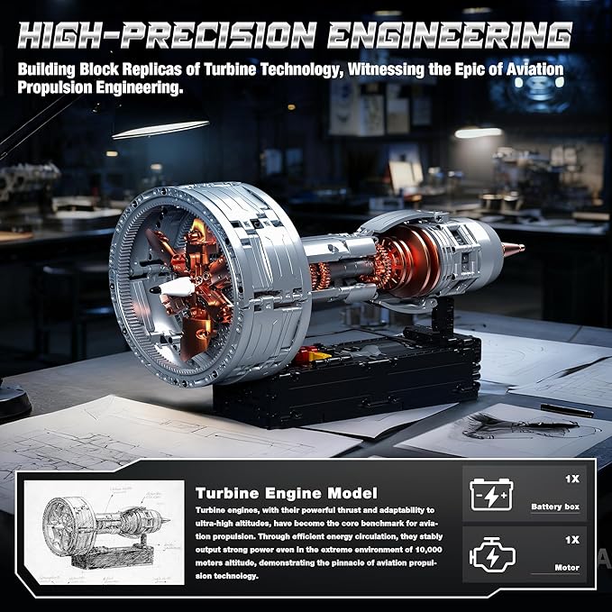 Motorized Turbofan Engine Building Blocks Realistic Aircraft Engine Building Set Jet Engine Replica with Motor Simulating Real Operation STEM Educational Toy &amp Aviation Gift 808Pcs