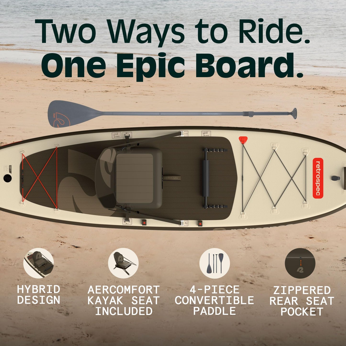 Retrospec Weekender Plus 10'6" Inflatable Paddle Board - Lake Essentials iSUP Bundle with Carrying Case, Adjustable Paddle, Pump & Fins - Stable Double-Layer PVC Design for All Skill Levels