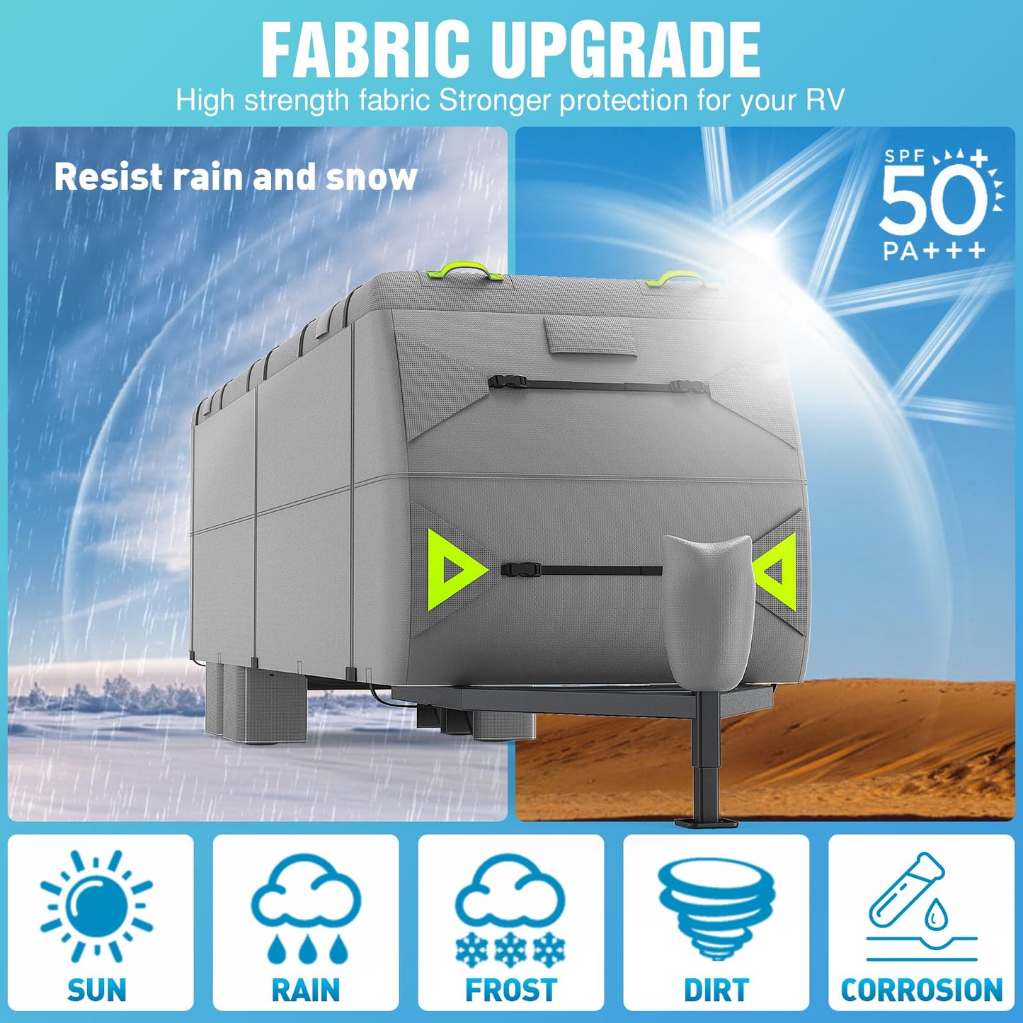 PuroShelt RV Cover 19-21ft: 7 Layers Travel Trailer Cover, Waterproof Camper Cover, Toy Hauler Cover with Tongue Jack Cover, Tear Resistant Waterproof Motohome Trailer Cover