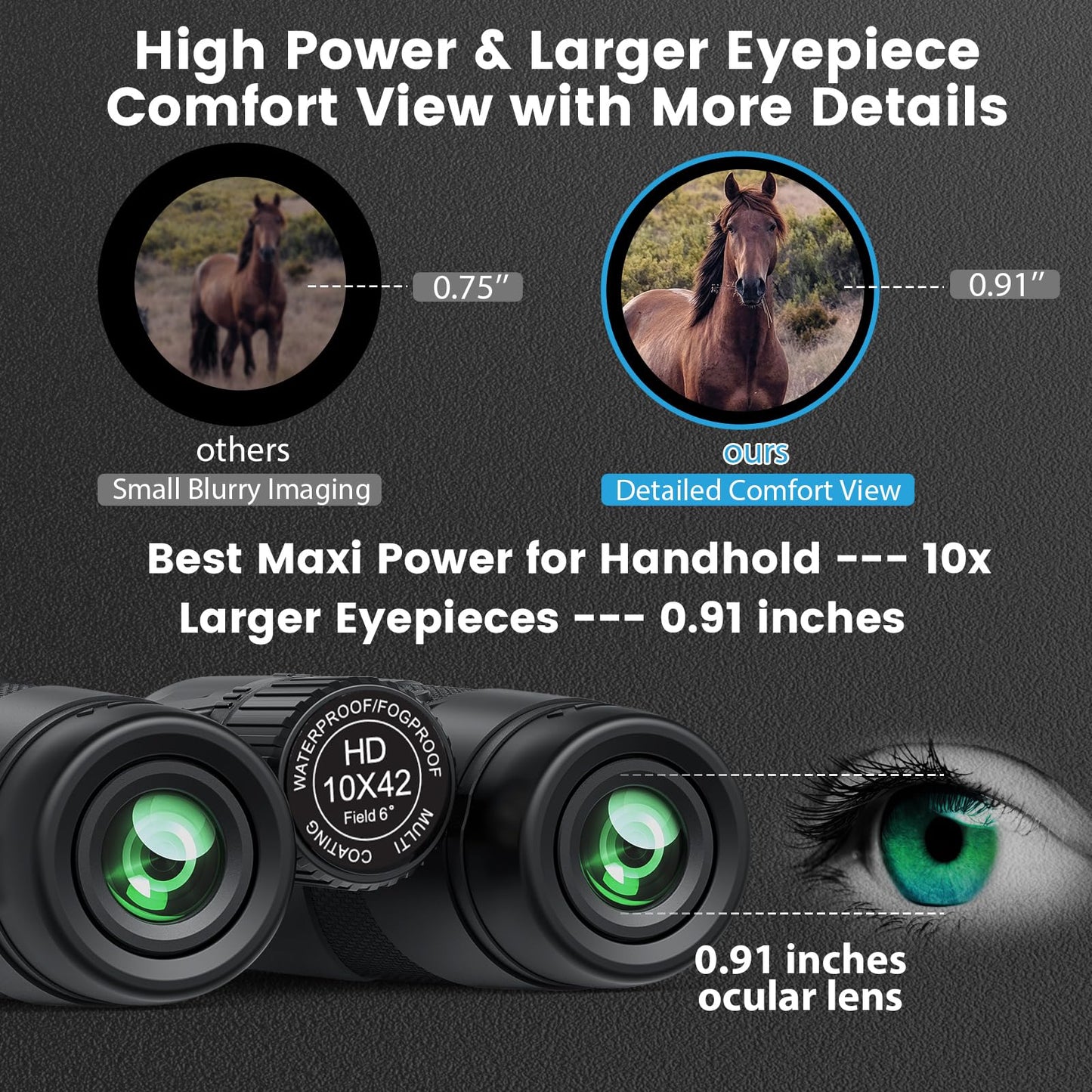10x42 HD Binoculars for Adults High Powered: Timorn Powerful Binoculars for Bird Watching with Phone Adapter Tripod, Waterproof Fogproof Lightweight Binocular for Birding, Hiking,Travel, Sports