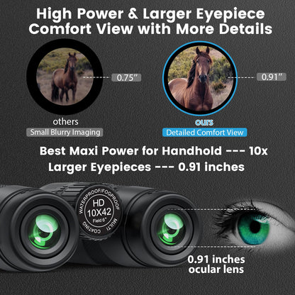 10x42 HD Binoculars for Adults High Powered: Timorn Powerful Binoculars for Bird Watching with Phone Adapter Tripod, Waterproof Fogproof Lightweight Binocular for Birding, Hiking,Travel, Sports
