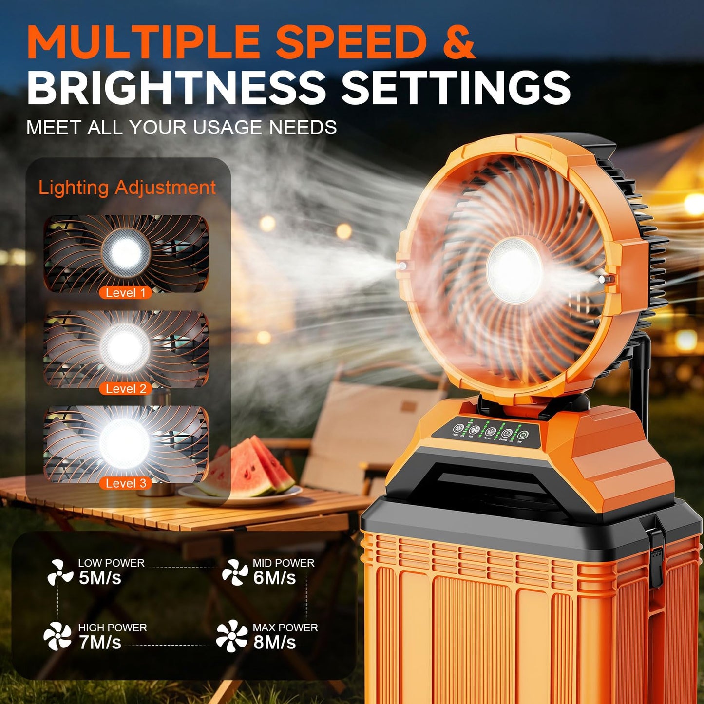 25L&30L Bucket Portable Misting Fan, 30000mAh Rechargeable Battery Powered Oscillating Cooling Fan, 4 Strong Winds, Brushless Motor Outdoor Fans for Fishing/Travel/Garden/Golf/Tent/Office
