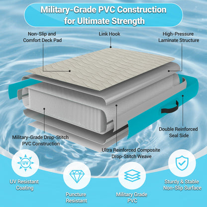 SUYOCHIC 10FT x 6FT Inflatable Floating Dock with EVA Non-Slip Surface, Air Dock Floating Platform Lake Floats, Water Mat Floating Island Raft Mat for Lake Beach Boat Ocean