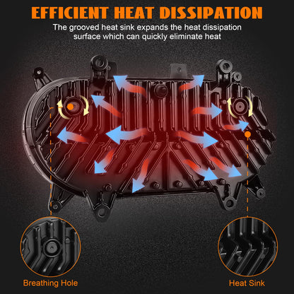 Eumti 120W Road Glide Led Headlight Super Bright Front Headlamp High Low Beam w/Turn Signal Light DRL Fit for 2015-2023 Harley Touring Road Glide FLTR Models 2024 FLTRK FLTRT