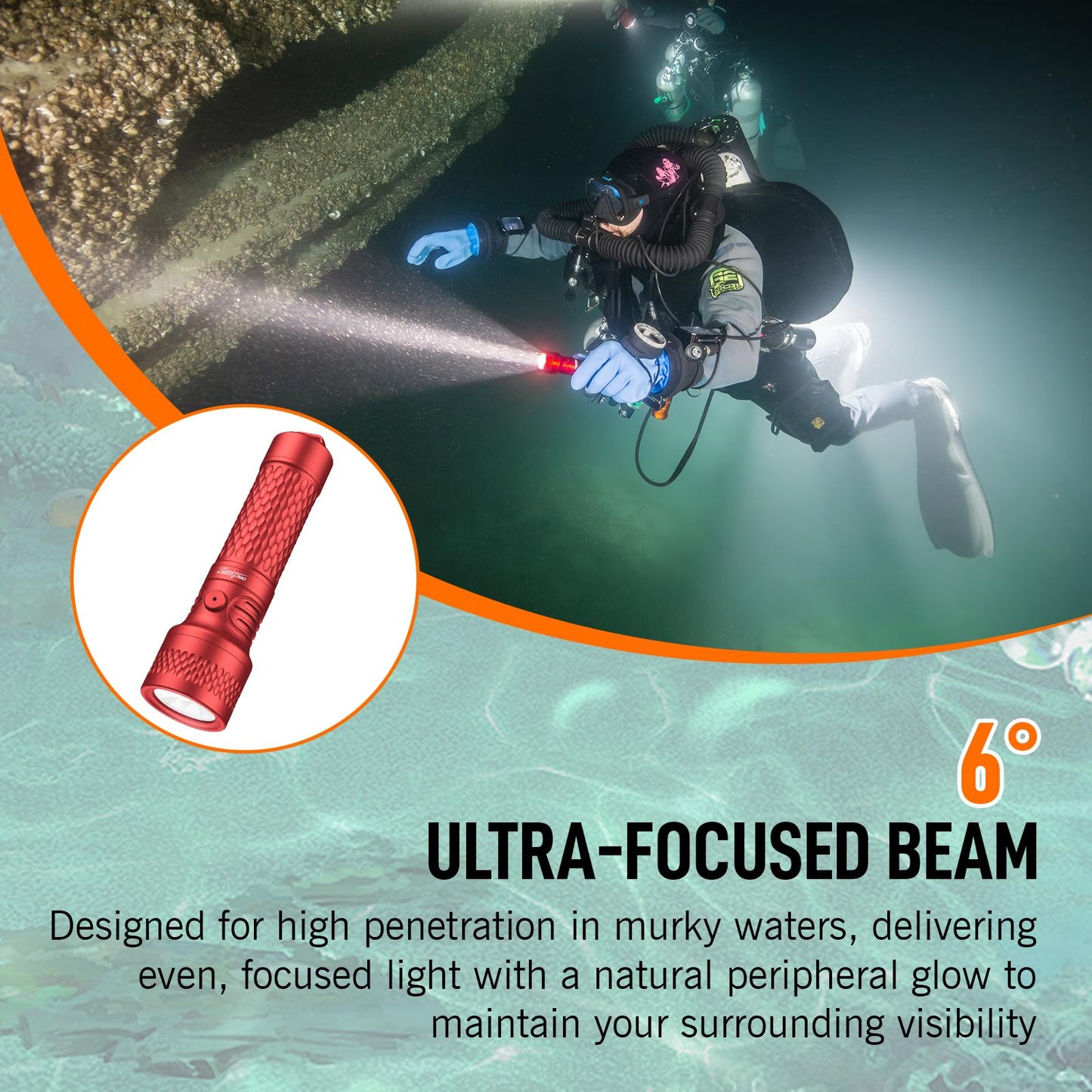 ORCATORCH ORCA7 Dive Light, 3000 Lumens SOS Signal Scuba Diving Flashlight, 6° Narrow Beam Underwater Torch, IP68 Waterproof Rated to 150M for Night Diving, Cave Exploration&Technical Scuba Gear (Red)